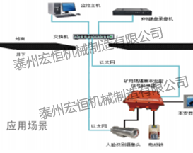 煤矿要害场所人脸识别可视对讲门禁系统