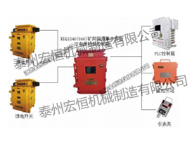 KDQ1140（660）型矿用隔兼本安型双电源切换控制箱